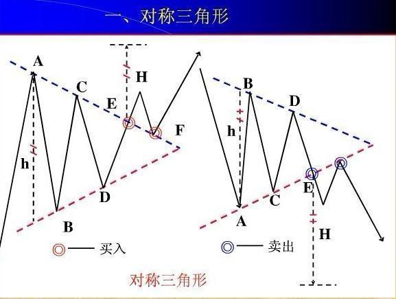 K8凱發(fā)·國(guó)際官方網(wǎng)站：K線之王：無(wú)單邊連結(jié)中空優(yōu)先（務(wù)實(shí)）